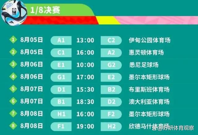 劳塔罗的续约官宣在2024年年初被提上日程，可能会赶在1月6日国米新年首战前官宣，新约税后年薪为800万欧，并至少续约至2028年，目前所有手续都已经完成。